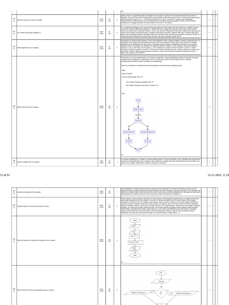 C | PDF | Computer Data Storage | C (Programming Language)