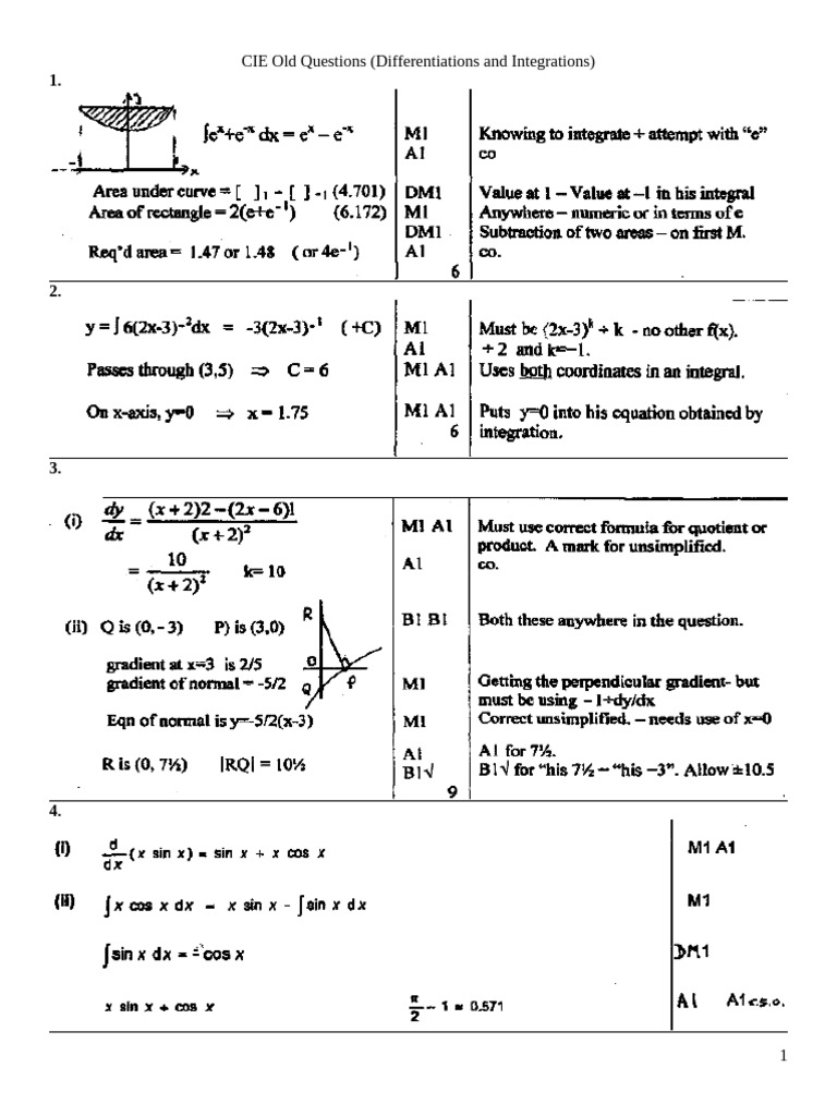Differentiation and Integration (MS) | PDF | Teaching Methods ...