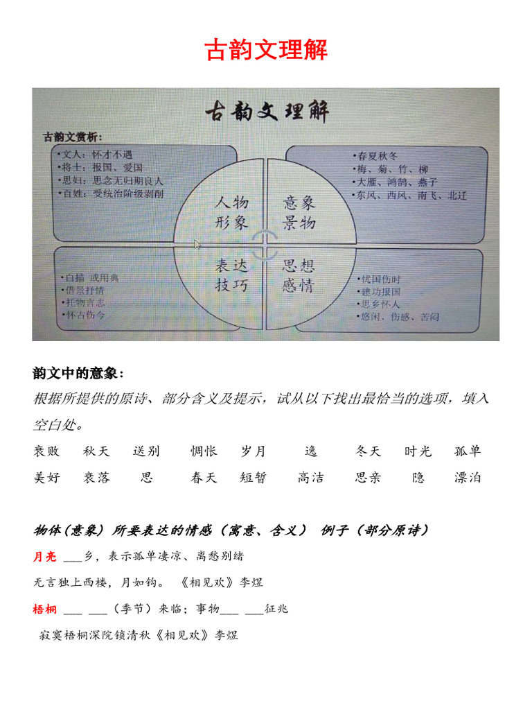 韵文理解讲解 | PDF