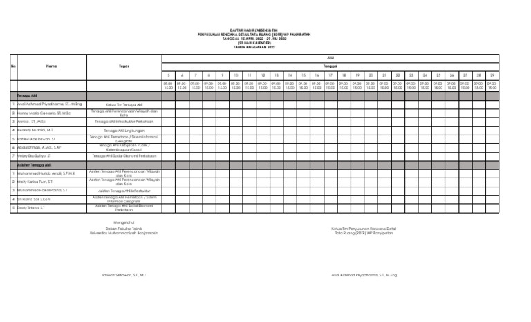 Absen RDTR Termin 3 6 | PDF