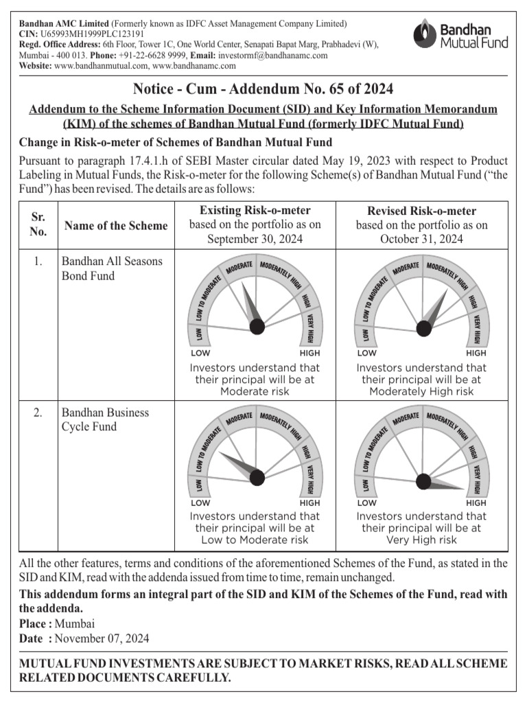 No65 Change in Riskometer Oct 2024 | PDF | Mutual Funds | Corporations