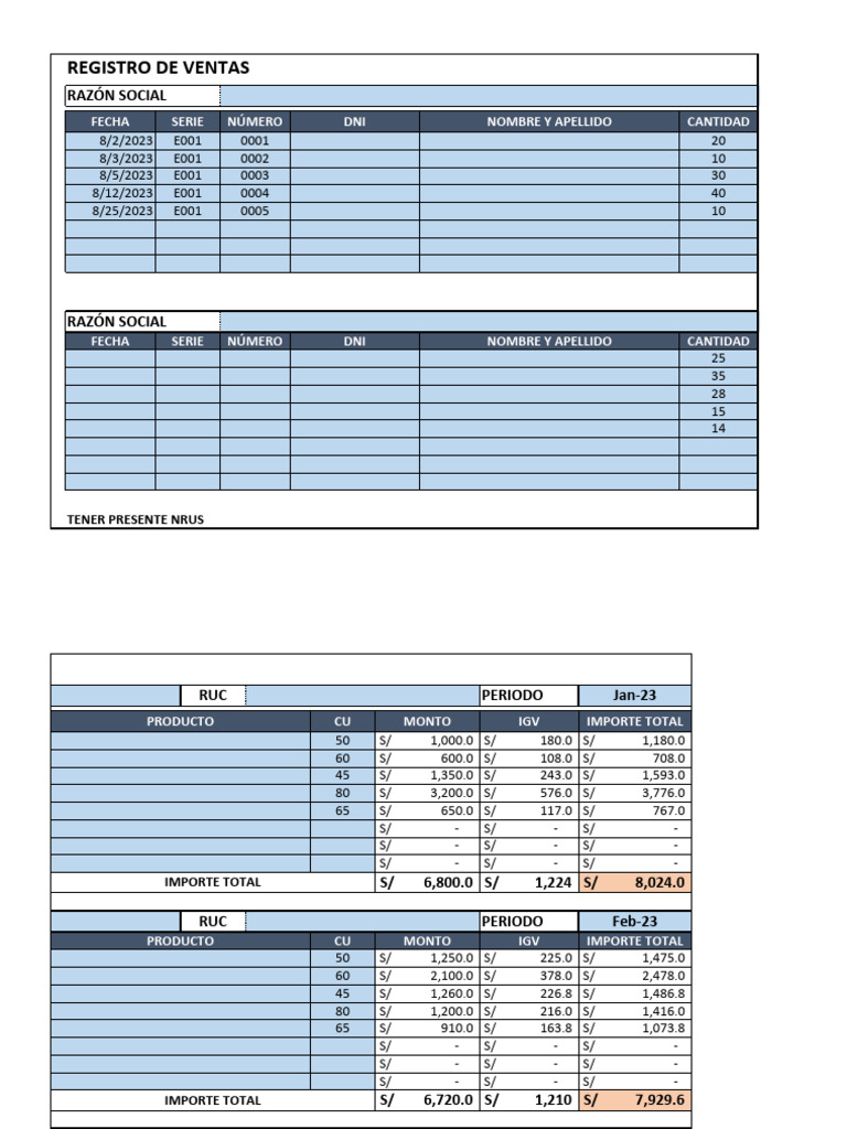 Registro de Ventas y Compras 2023 | PDF | Economias