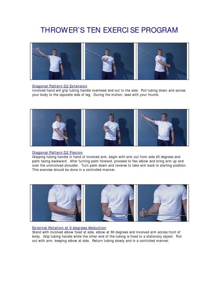 Thrower's Ten Exercise Program Guide | PDF