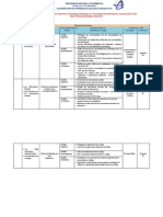 Planificación Didáctica - TALLER03