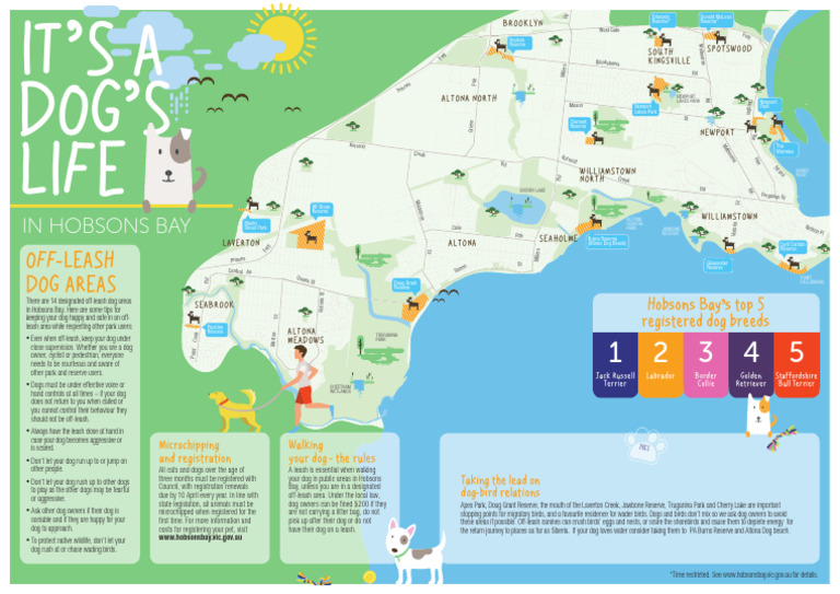 Off-Leash Dog Areas in Hobsons Bay | PDF | Dogs | Subspecies Of Canis Lupus