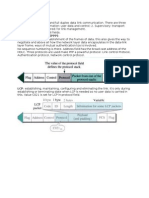 Data Comm Initial