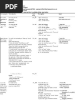 Download Test Cases for Irctc 21 by Prasad Naidu SN79327488 doc pdf
