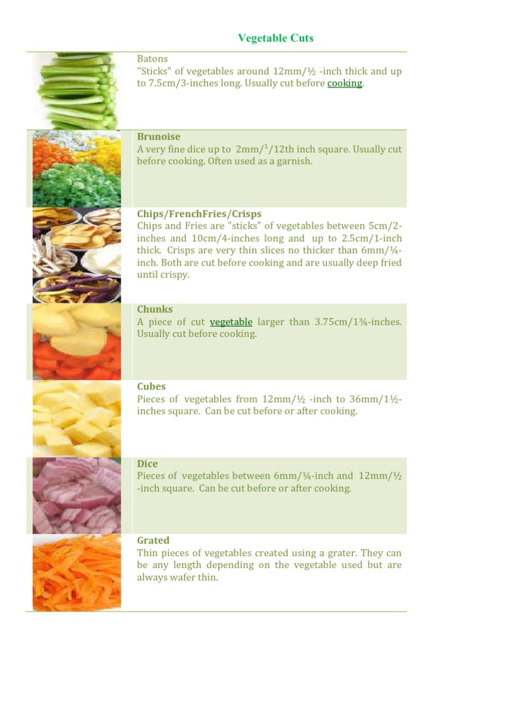 Vegetable Cuts