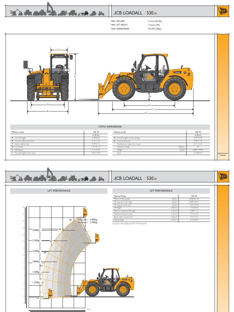 JCB 530-70 Telehandler Specifications | PDF | Loader (Equipment) | Brake