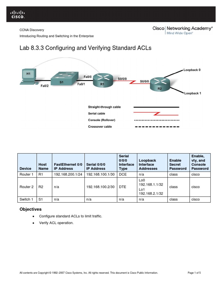 Lab 8.3 3 Configuring And Verifying Standard Acls Answers – CPOYU