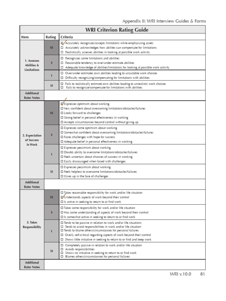 WRI Interview Guide and Rating Criteria | PDF | Optimism ...