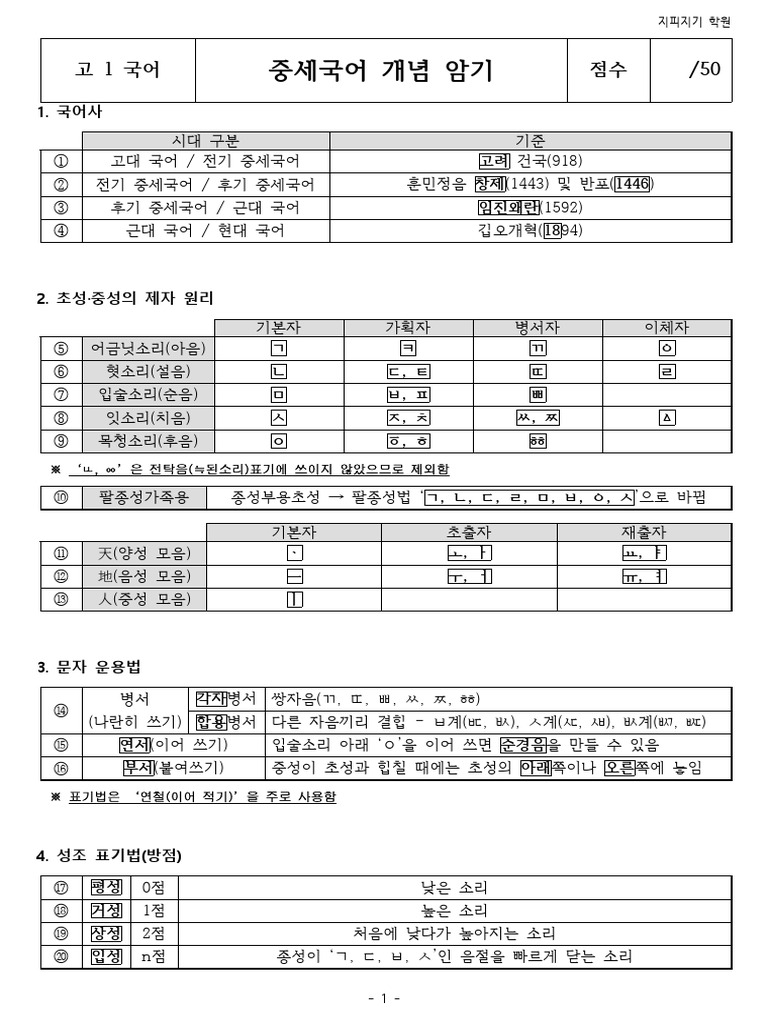 중세국어 개념 암기 | PDF