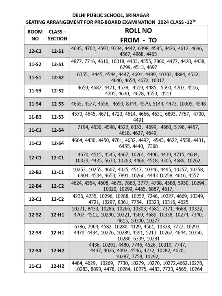 Class 12 Pre-Board Seating Plan 2024 | PDF