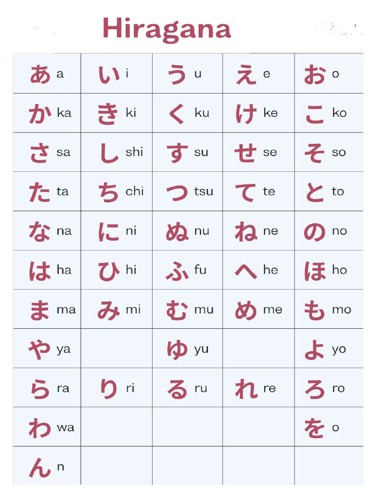 平仮名と片仮名 | PDF
