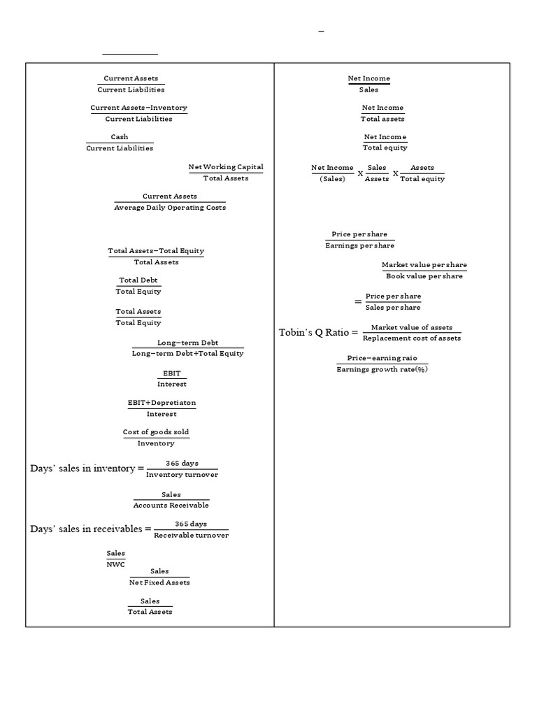 Corporate Finance Formulas Overview | PDF | Equity (Finance) | Revenue