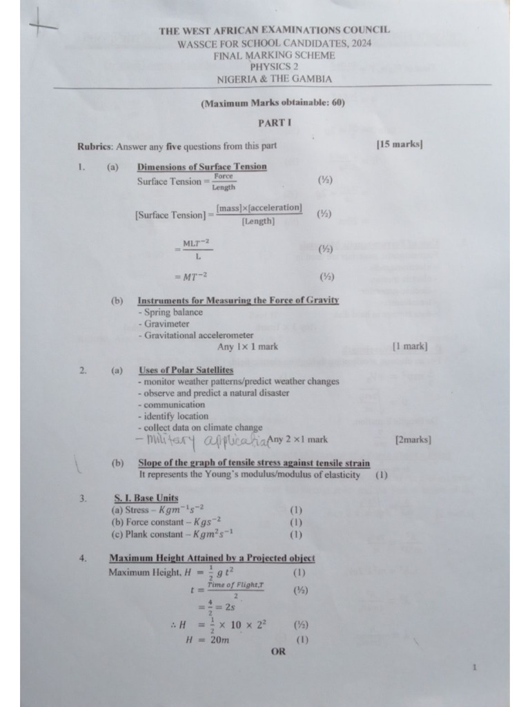 2024 Waec Marking Scheme | PDF