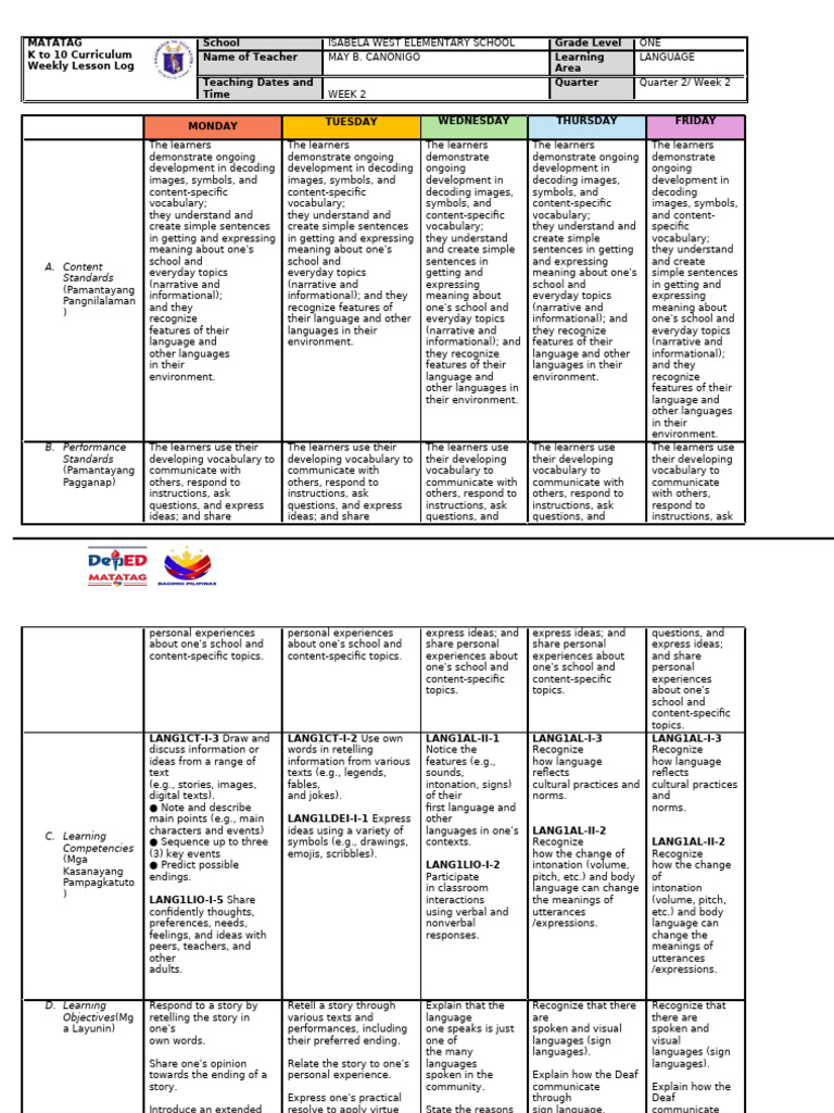 Grade 1 Language Lesson Plan | PDF | Vocabulary | Linguistics