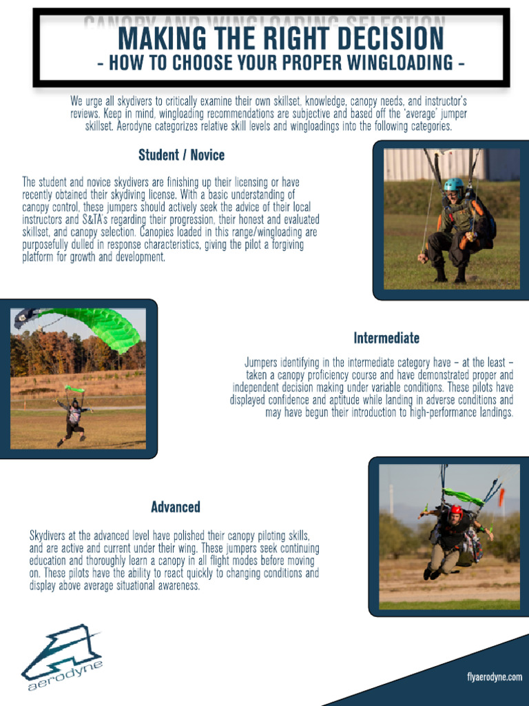 Choosing Your Canopy and Wingloading Ver 10 | PDF