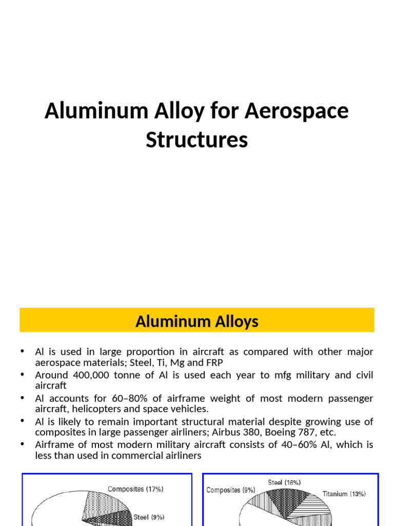 Aluminum Alloys in Aerospace Structures | PDF | Titanium | Heat Treating