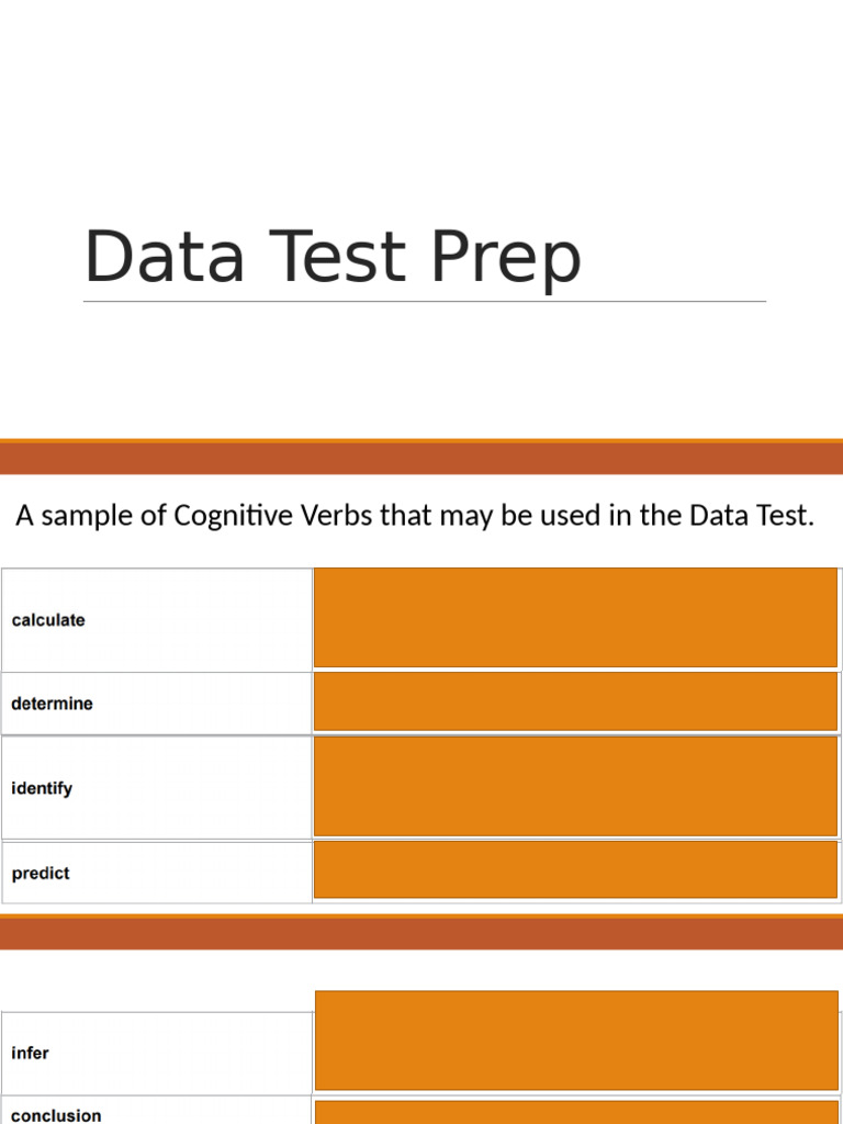 Prep For IA1 | PDF | Teaching Methods & Materials