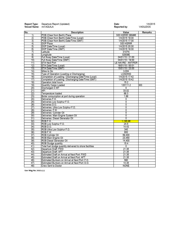 m/t AQUILA Departure and Arrival Reports | PDF | Engines
