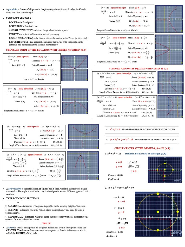 Reviewer Precalculus | PDF | Classical Geometry | Geometric Shapes