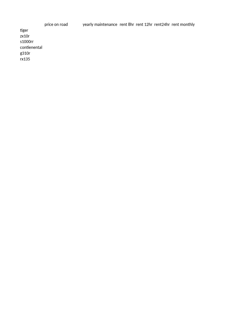 Startup | PDF