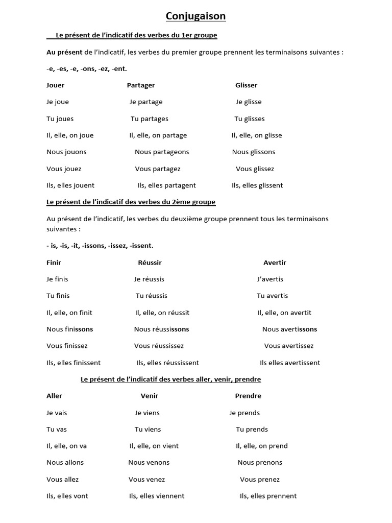 Conjugaison des verbes français | PDF | Verbe | Morphologie