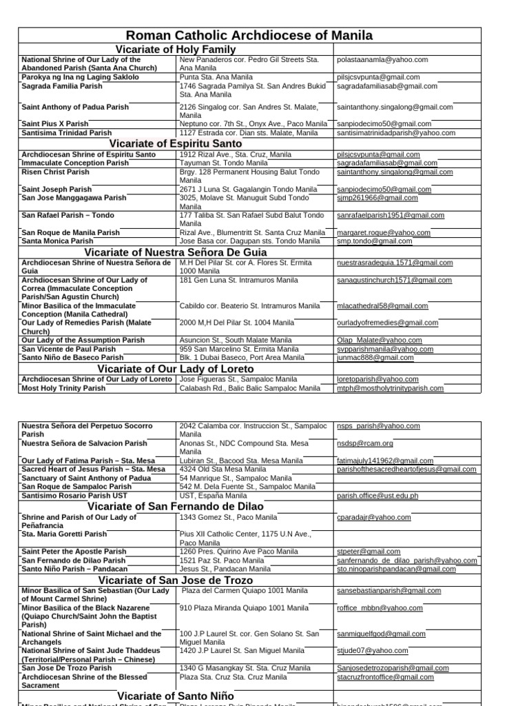Catholic Churches in Metro Manila | PDF | Makati | Manila