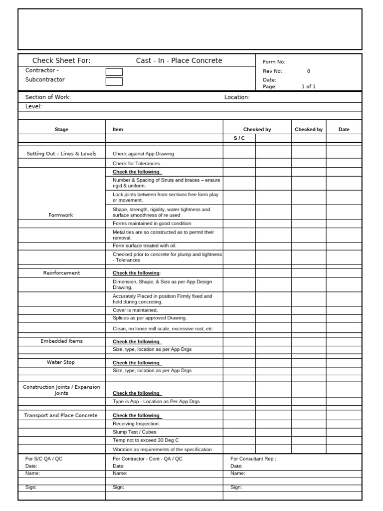 Concrete Formwork Inspection Checklist | PDF | Concrete | Building ...