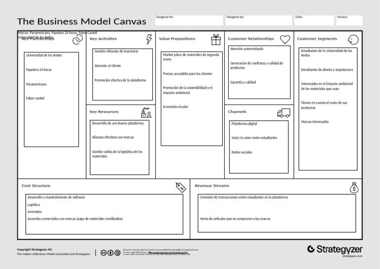 65d36b6f31059e94e2ff517c - A3 Business Model Canvas 2023 | PDF ...