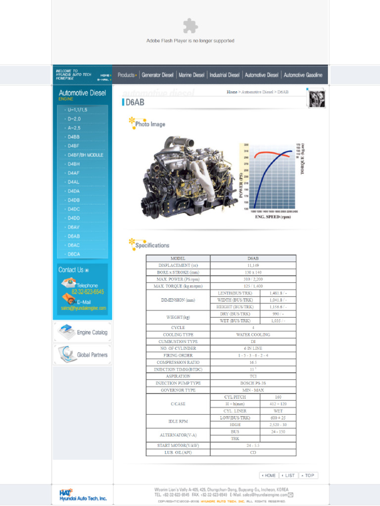 D6AB Engine | PDF