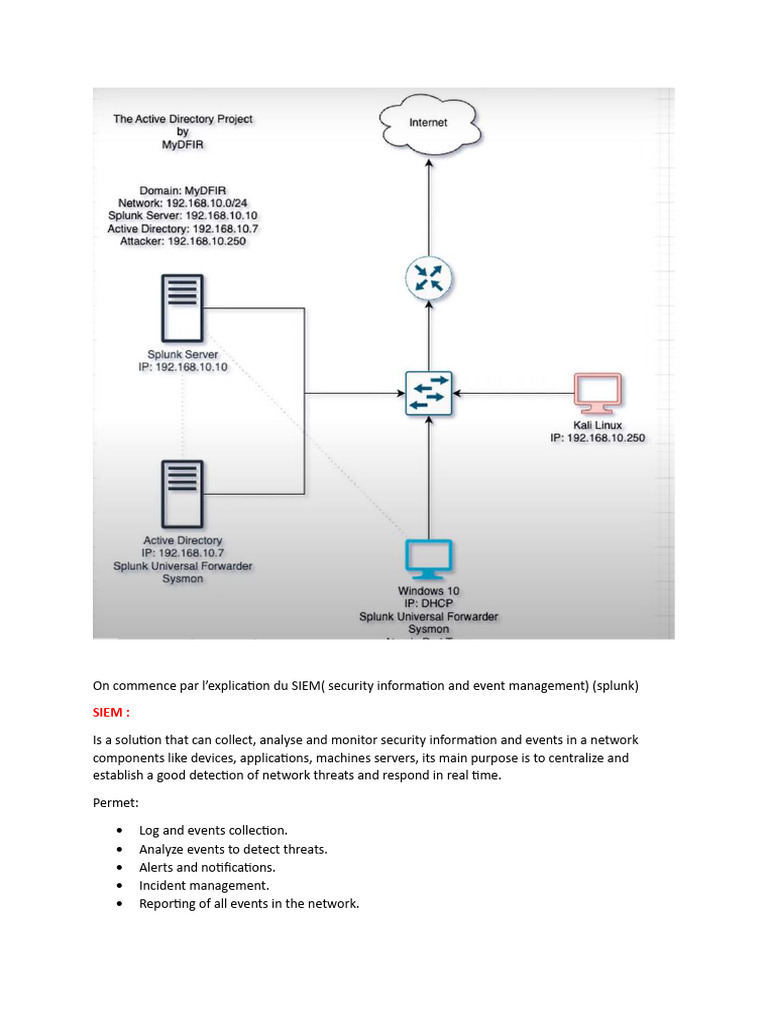 Introduction au SIEM et Active Directory | PDF | Active Directory ...