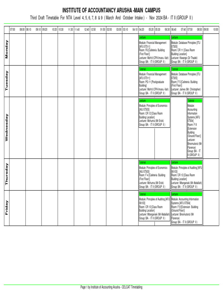Group TT 2425 Third Draft | PDF | Business | Economies