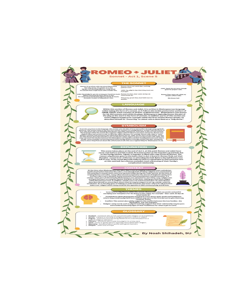 Romeo and Juliet Sonnet Analysis | PDF | Characters In Romeo And Juliet ...