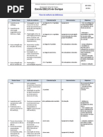 Plano de Melhoria Das BE