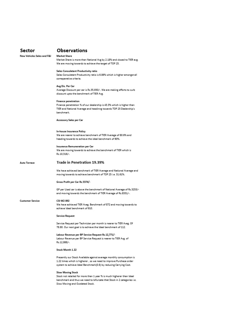 ANALYSIS | PDF | Benchmarking | Stocks