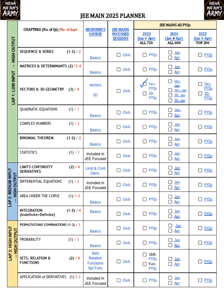 JEE Main 2025 Study Planner Guide | PDF | Integral | Determinant