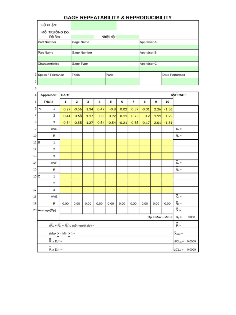 Gage R&R Analysis Report | PDF