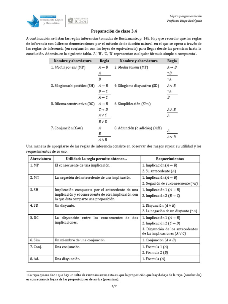 Reglas de Inferencia en Lógica | PDF | Inferencia | Razonamiento deductivo