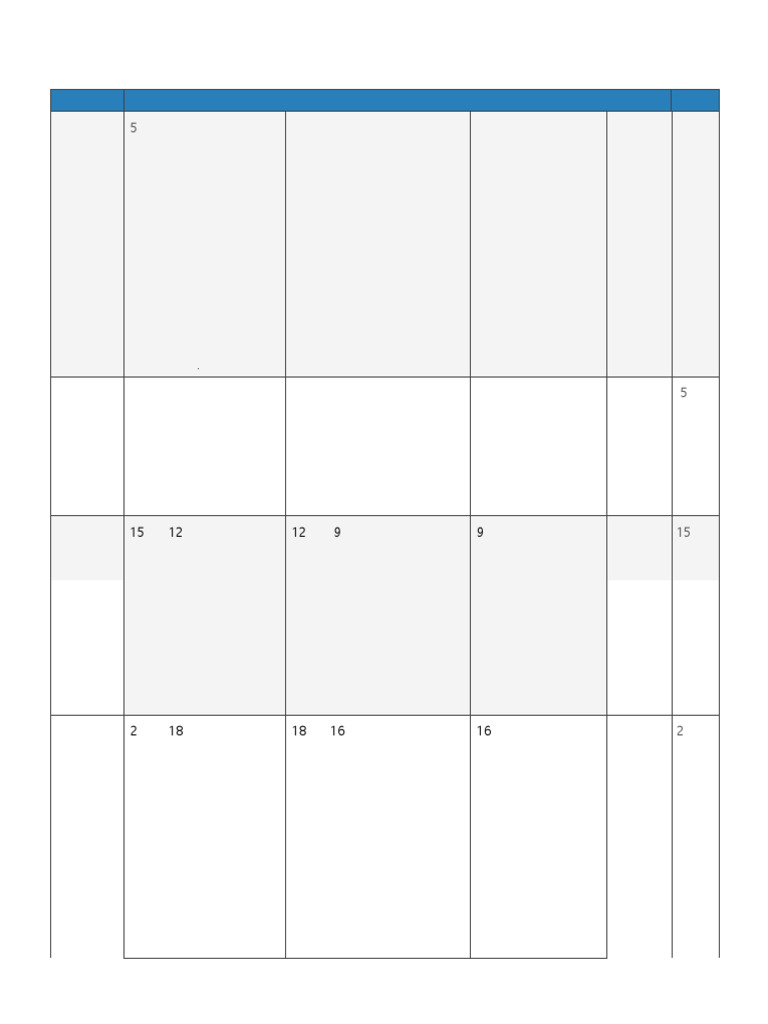 Research Paper Grading Rubric Pdf Paragraph