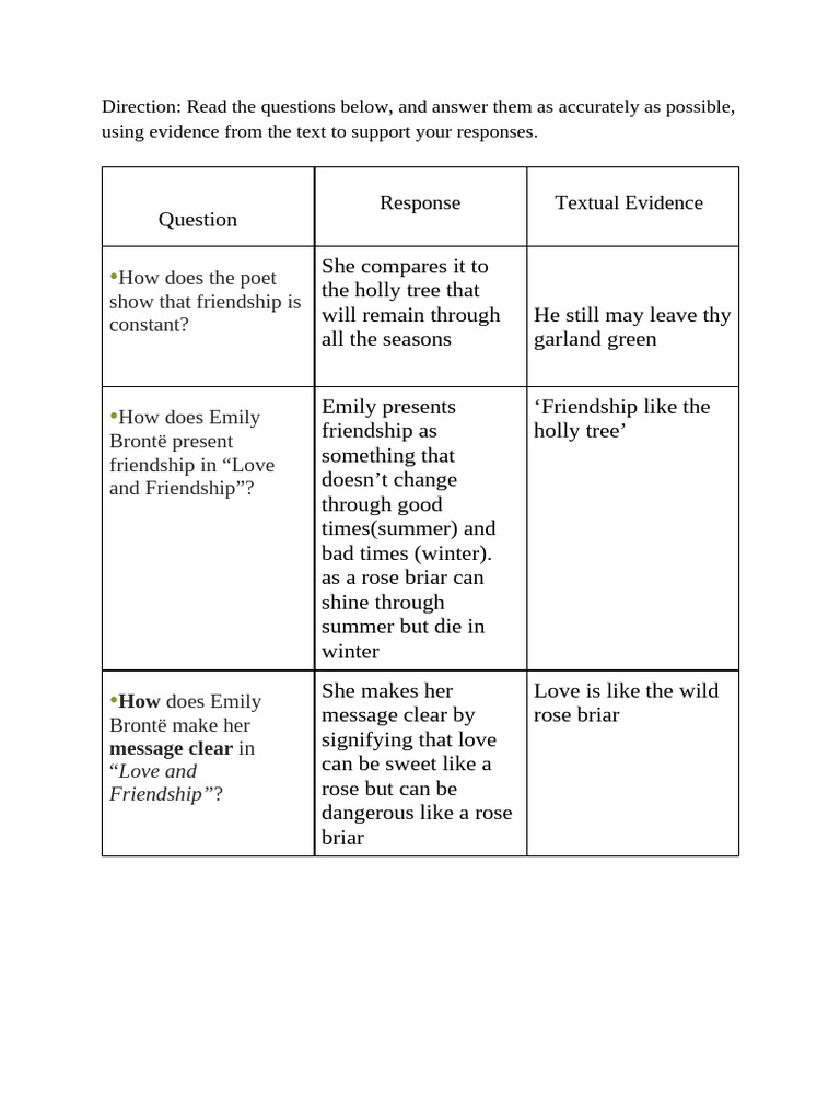 Jermaine Coker - Worksheet On - Love & Friendship | PDF | Language Arts ...