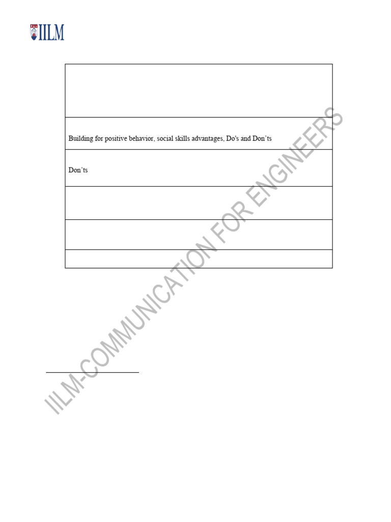 Communication for Engineers Notes | PDF | Communication | Information