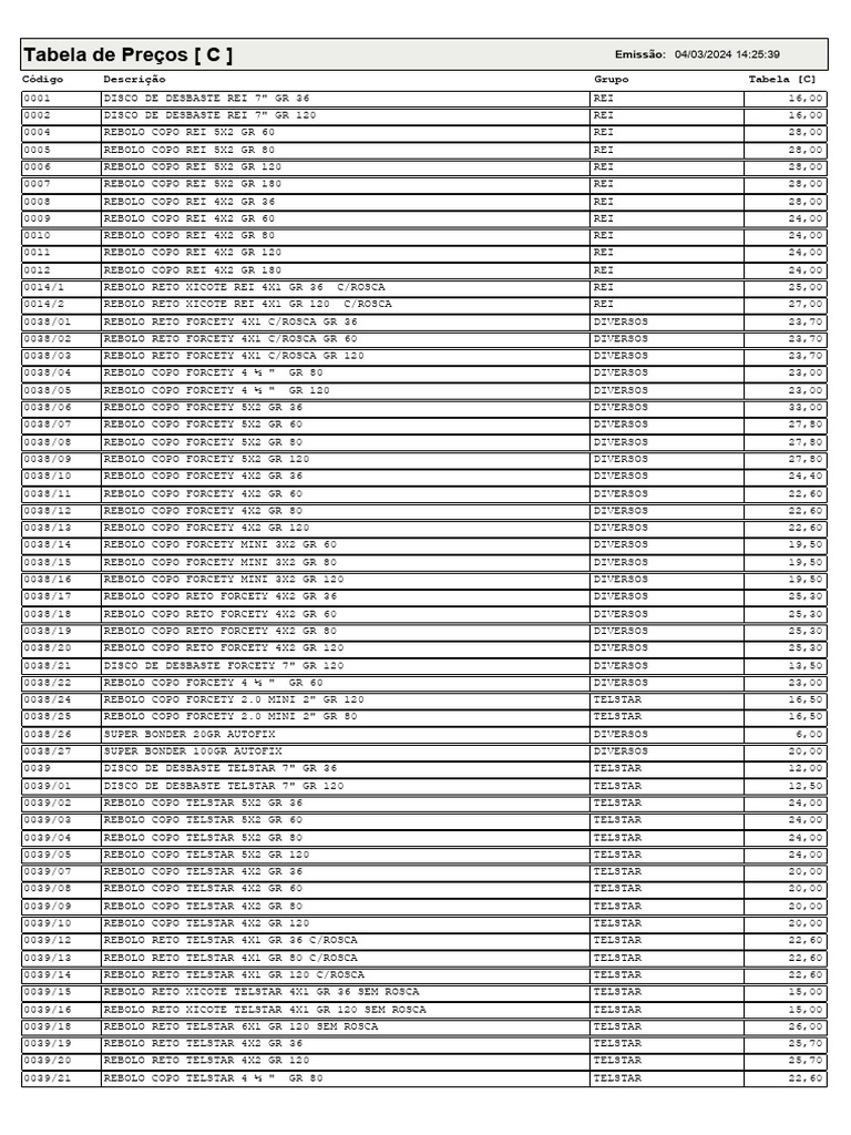 Tabela de Preços de Ferramentas e Acessórios | PDF | Aço | Ferro