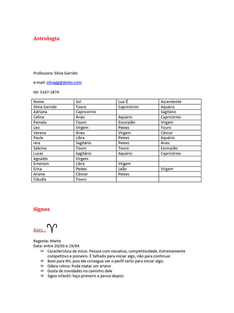Características dos Signos do Zodíaco | PDF | Zodíaco | Planetas