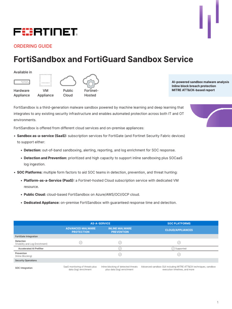 FortiSandbox Ordering Guide Overview | PDF | Cloud Computing | Virtual ...