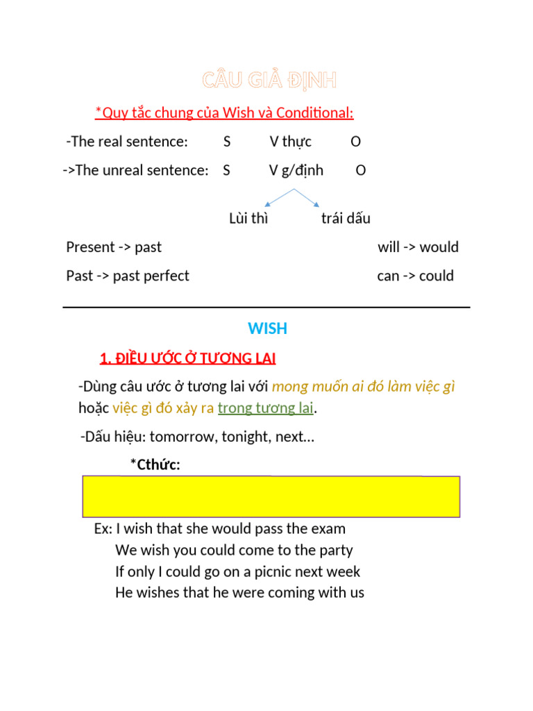 Wish | PDF
