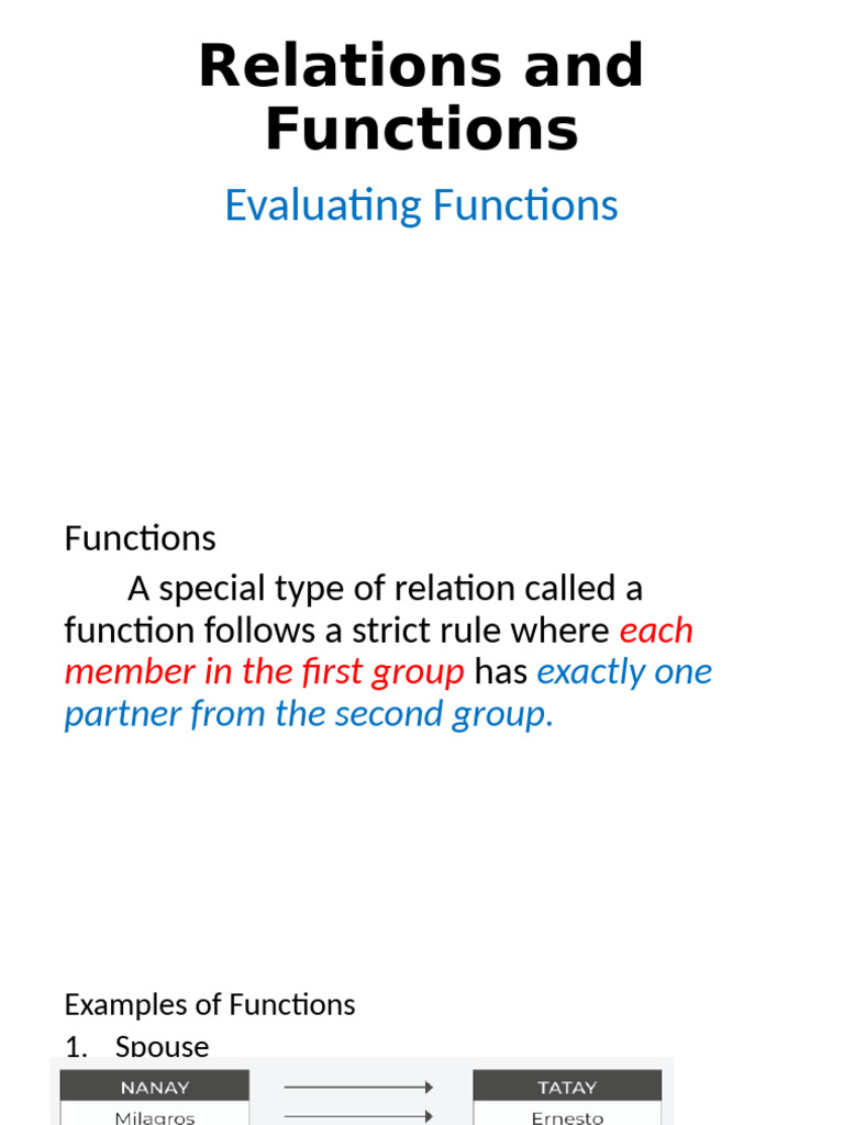 Functions for Math Students | PDF | Teaching Methods & Materials ...