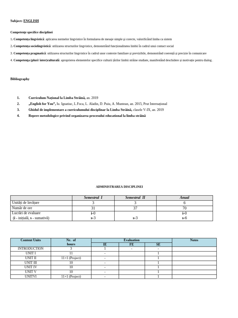 LTP Form for English Curriculum 2024-2025 | PDF | Linguistics ...