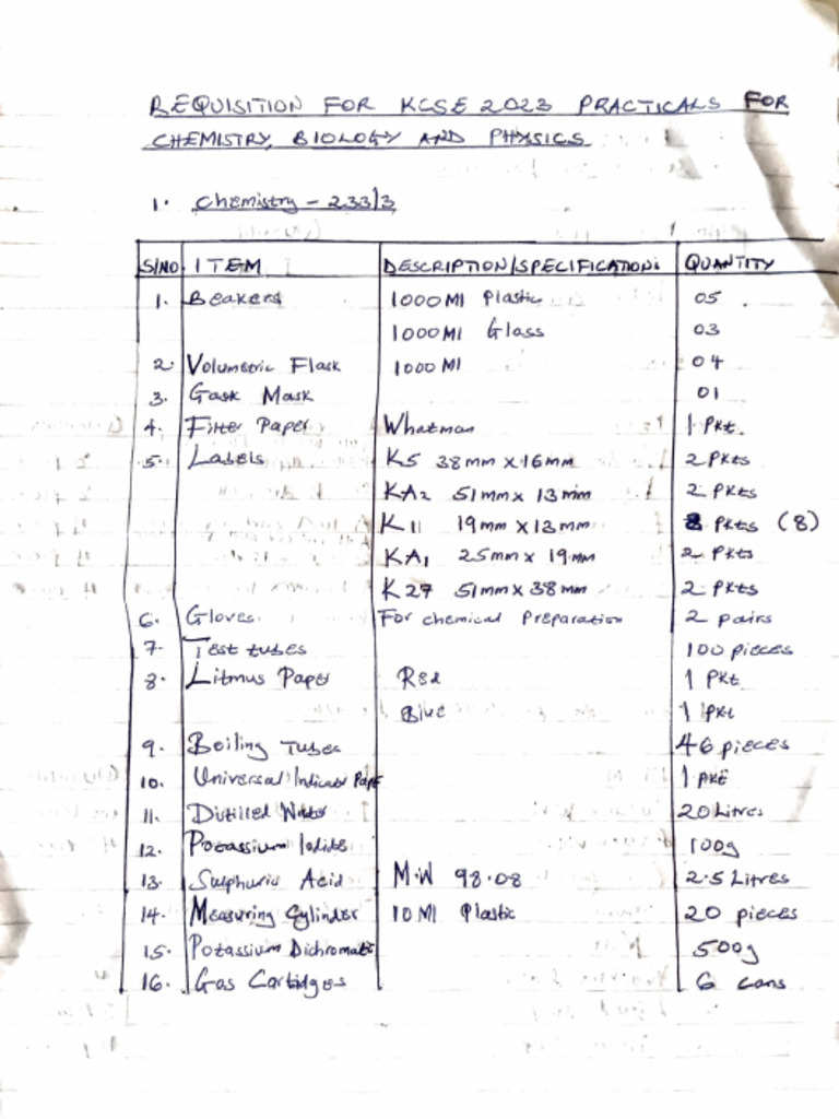 Kcse 2023 Requisition For Practical Exams | PDF